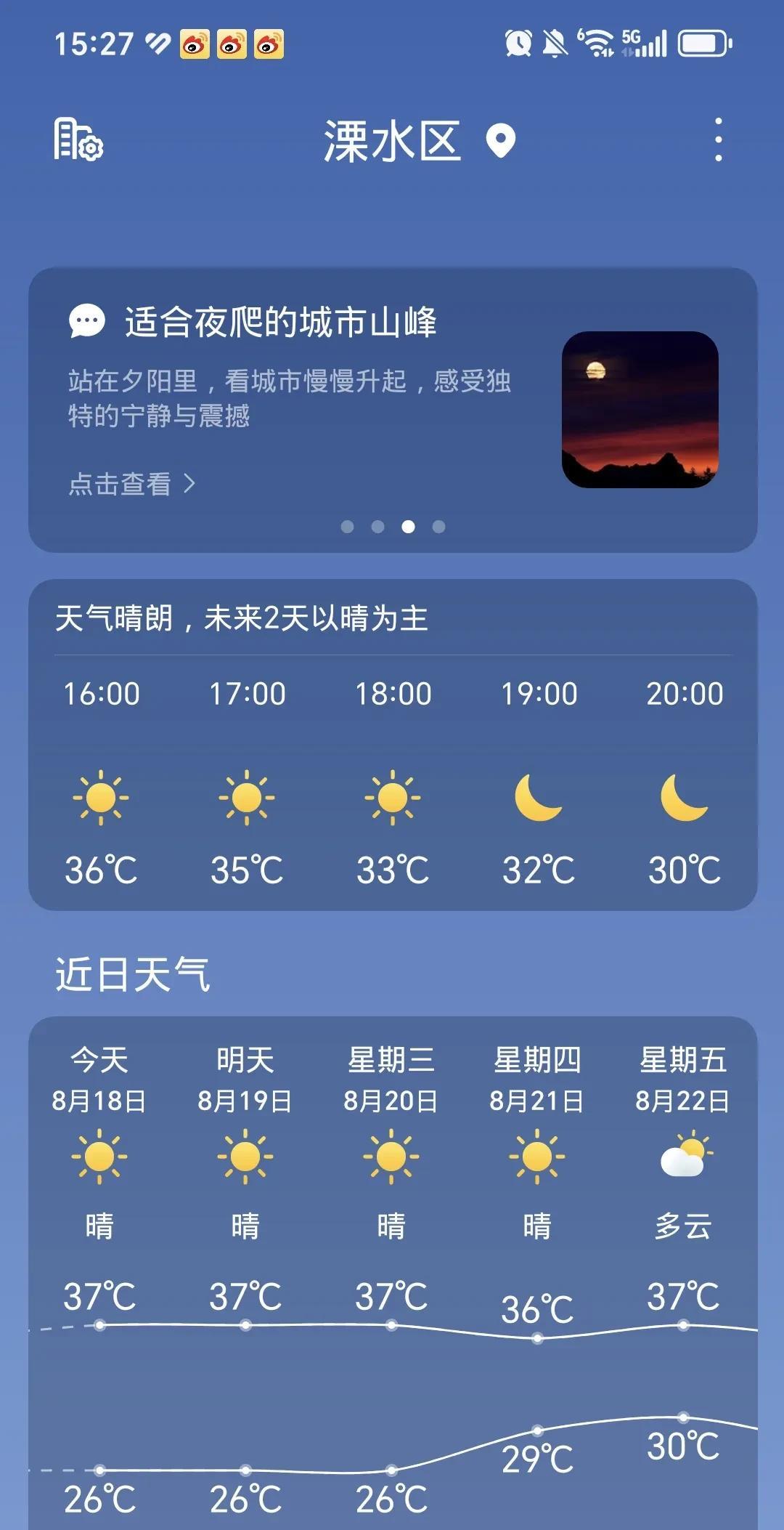 8月份本地第十个高温天，最高温度达摄氏37度。空前让人不适应的热，8月秋季的热