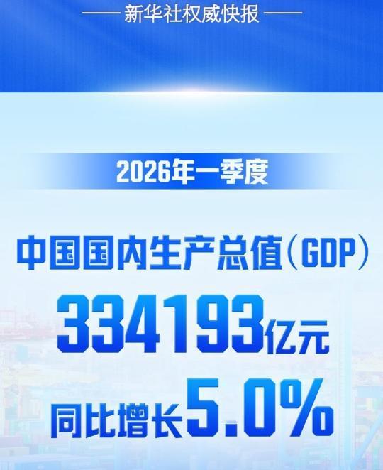 2026年一季度GDP增长5%，我们看到了什么？2026年一季度GDP数据公