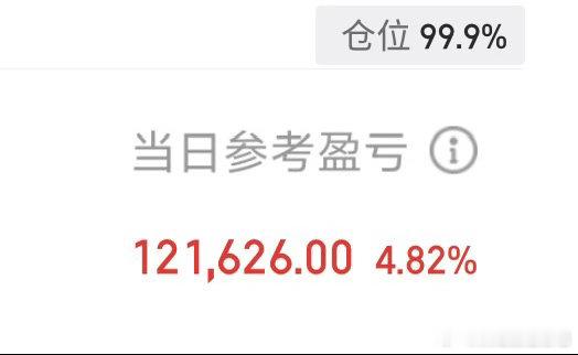 炒股就是等时机！我真佩服朋友的炒股方法！可谓事半功倍！他是真耐得住寂寞！一年中8