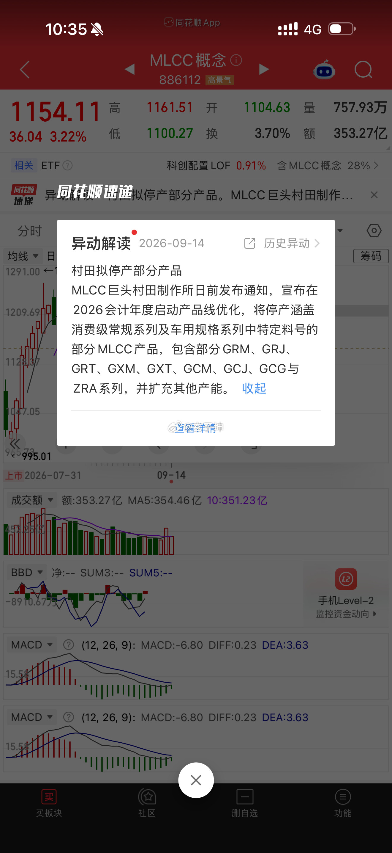 接着干搞不好底部的会出来大大的阳线个股​​​