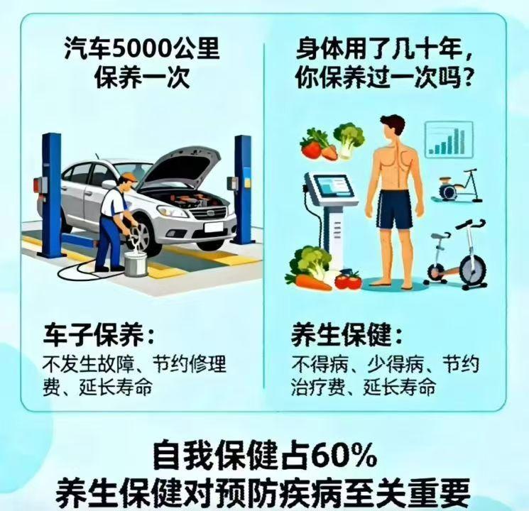 便秘才是万病之首！车子5000公里都要保养，你的肠道几十年从不保养？ 很多人