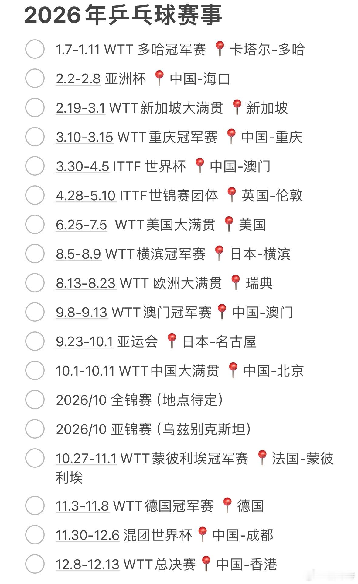 乒乓球这密密麻麻的赛事