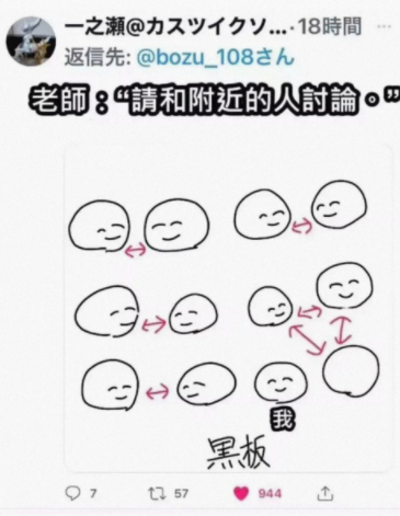 请和附近的人讨论