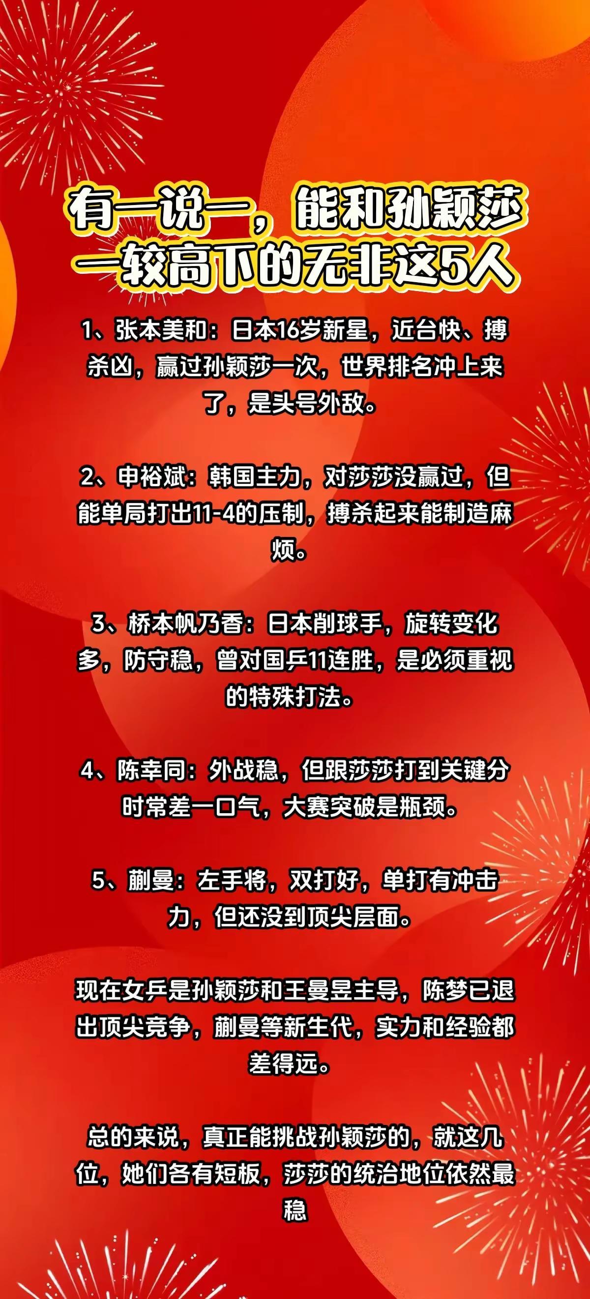 有一说一，能和孙颖莎一较高下的也就这几人。孙颖莎
