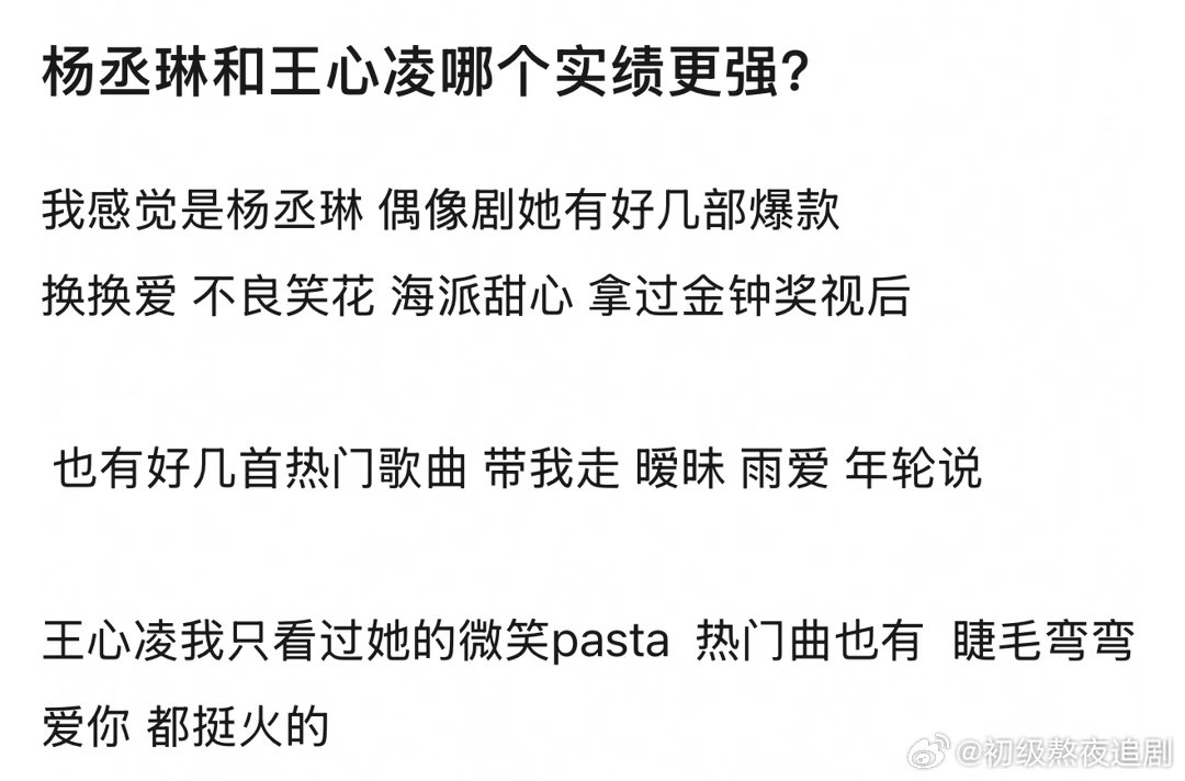 杨丞琳和王心凌谁的实绩更强？