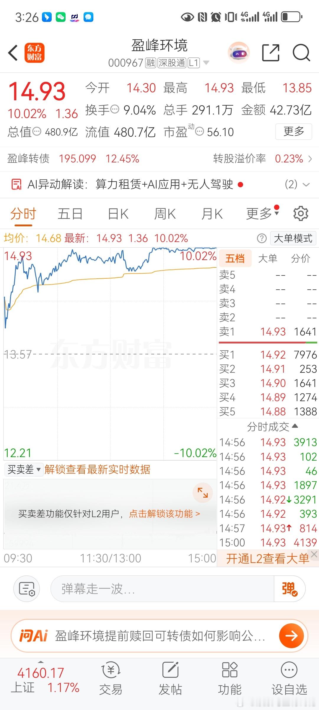 话说，，盈峰环境，是不是因为宝子们点赞不够吗？？所以得不到重视，有私信给我的，恭