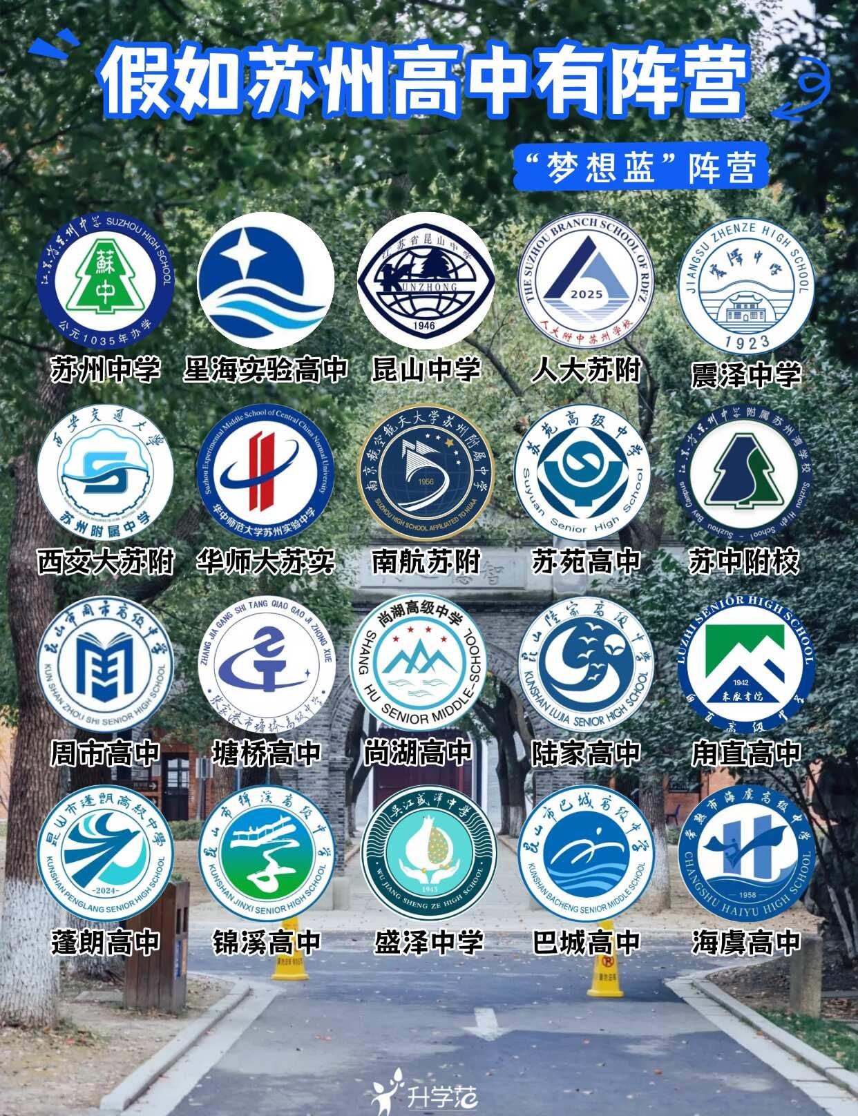 假如苏州高中有阵营，哪个校徽能给到夯？按颜色分阵营出苏州高中版啦[害羞]，这次