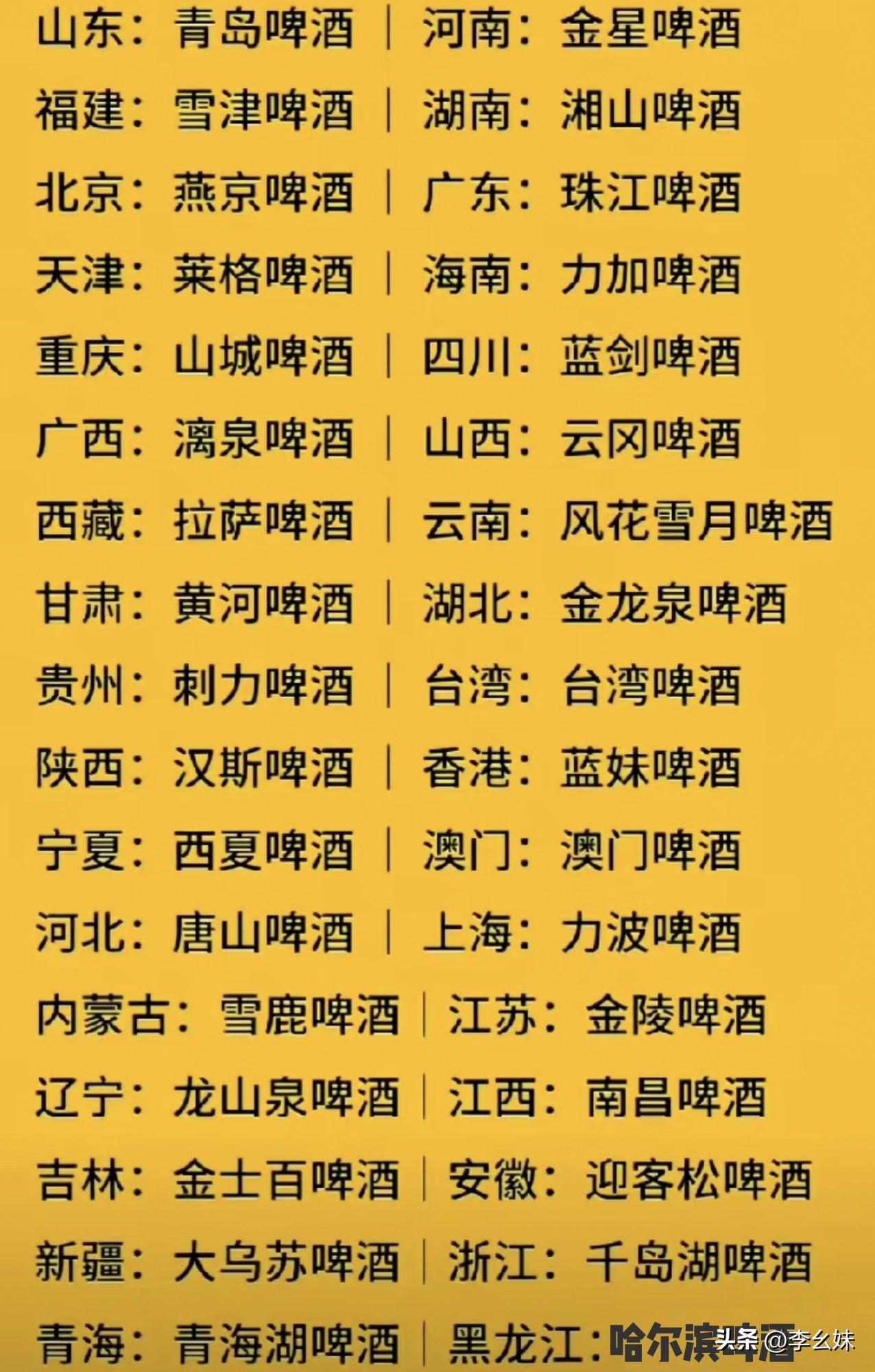 原来每个地方都有自己的特色小啤啤