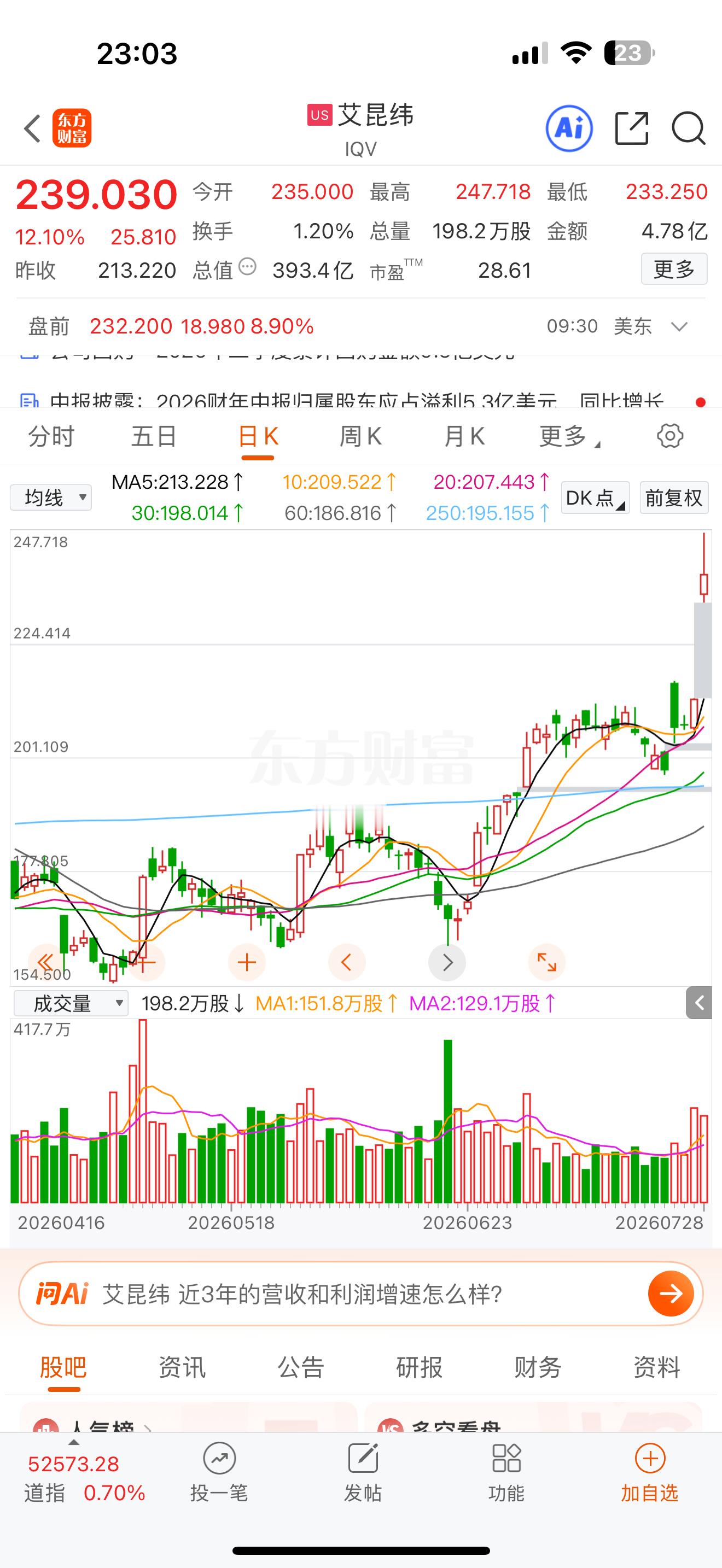 猴子，明天怎么说？