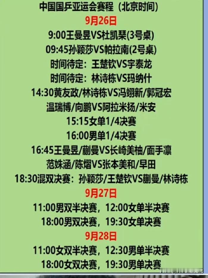 明天林诗栋又是一天五赛？王楚钦王曼昱孙颖莎一日三赛，感觉主力们已经接连几天多赛了