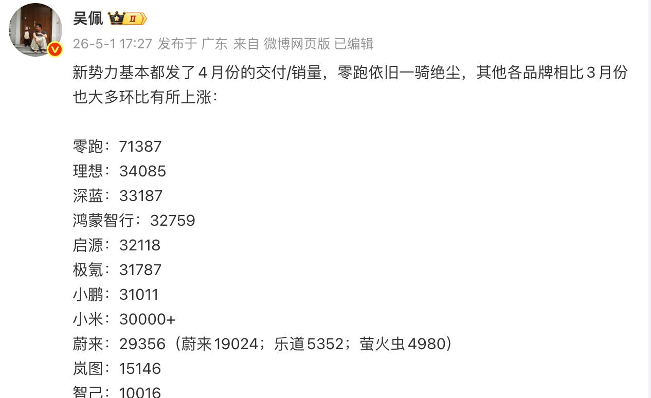 乘联会公布的4月零售销量数据（国内）公布，国内市场放缓，出口做得好的吃到红利