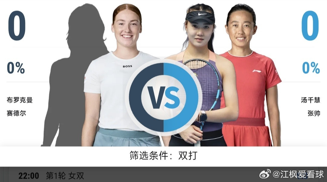 最新赛事赛程直播地址在评论区6月22日17:30左右WTA500巴特洪堡站女