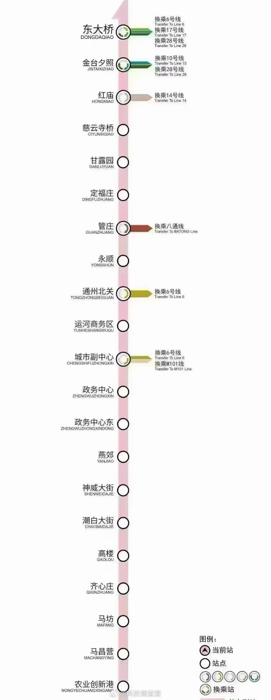 燕郊400万买的房子59万卖一个好消息就是北京22号线经过燕郊而且还有在燕郊设站
