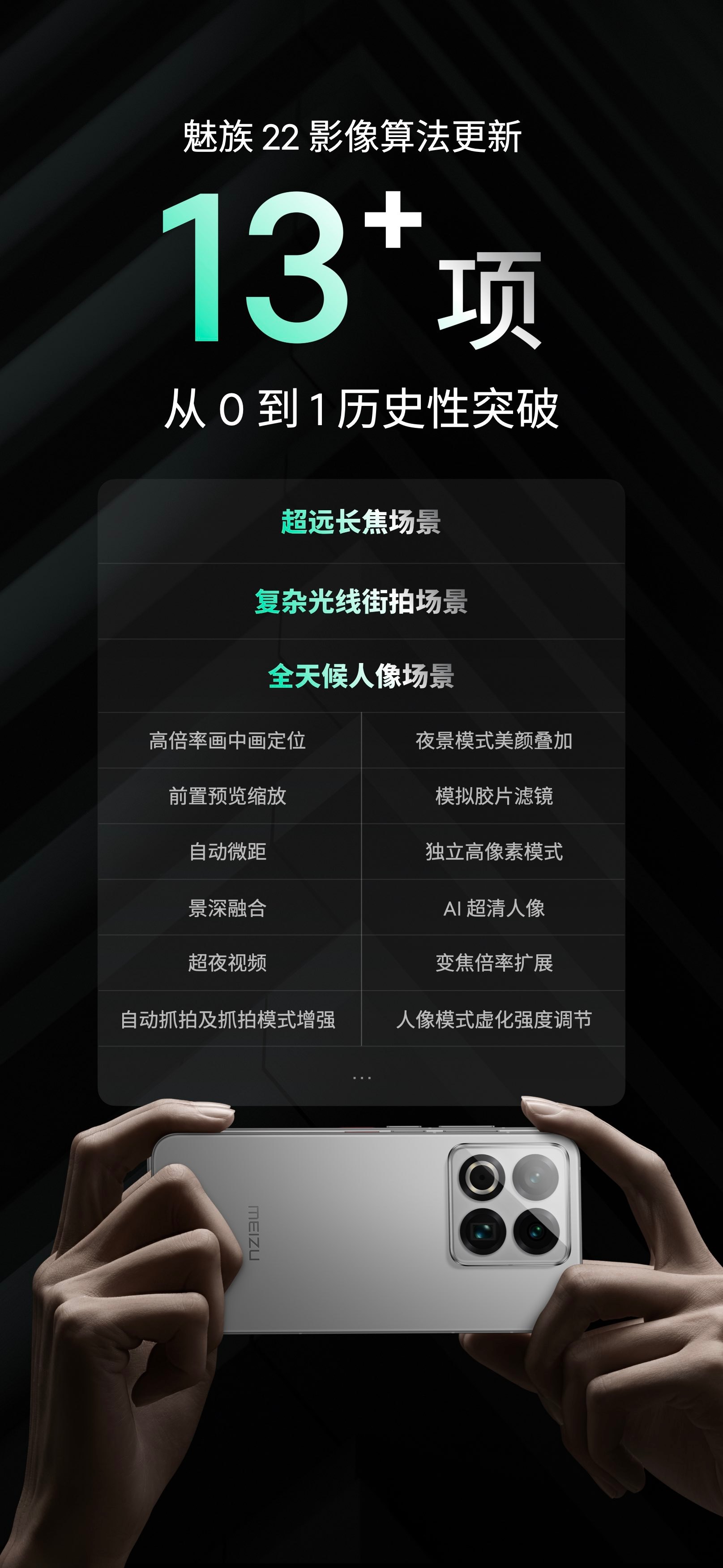 魅族22新增了13项影像算法，让拍摄效果在多个场景下实现了从0到1