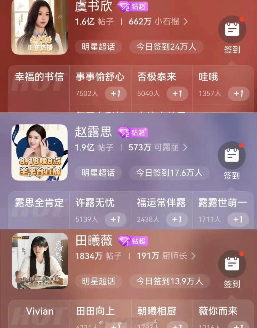 内娱达到钻超的90花和95花: