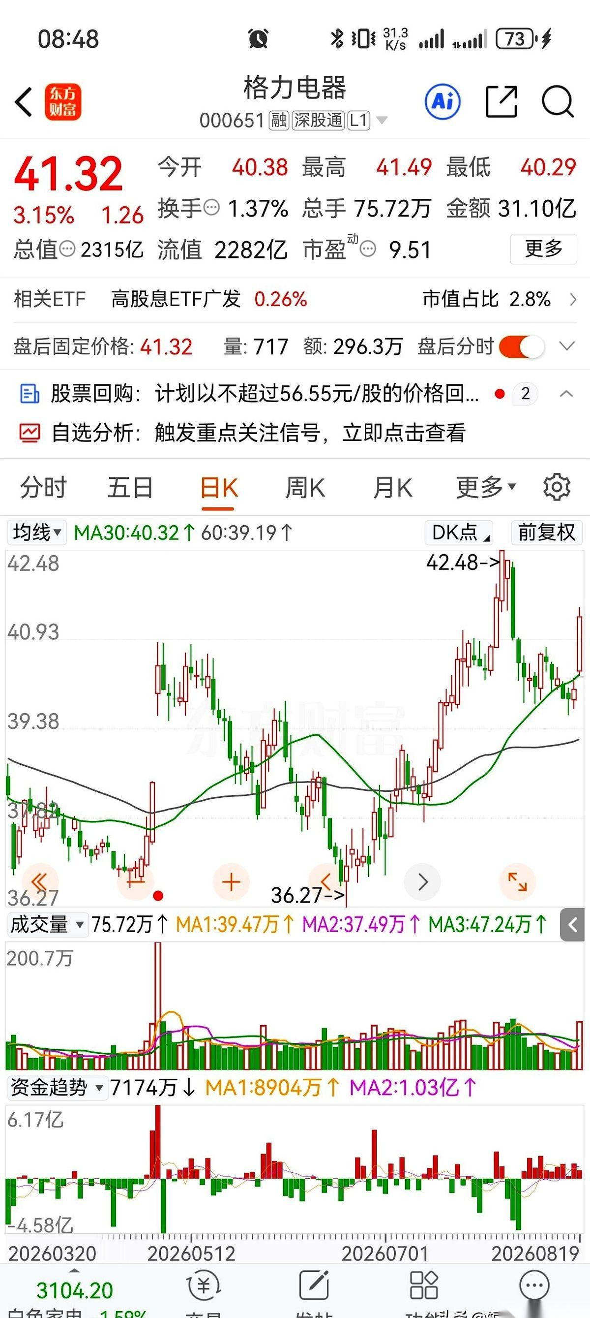 今天这A股的盘面，真是把“扒底裤”三个字演得明明白白。左边屏幕上，前几天还炒得