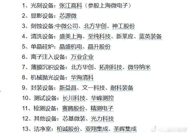 如果光刻机的短板被补齐，那么半导体设备的逻辑就更顺畅，因为之前买不到光刻机，半导