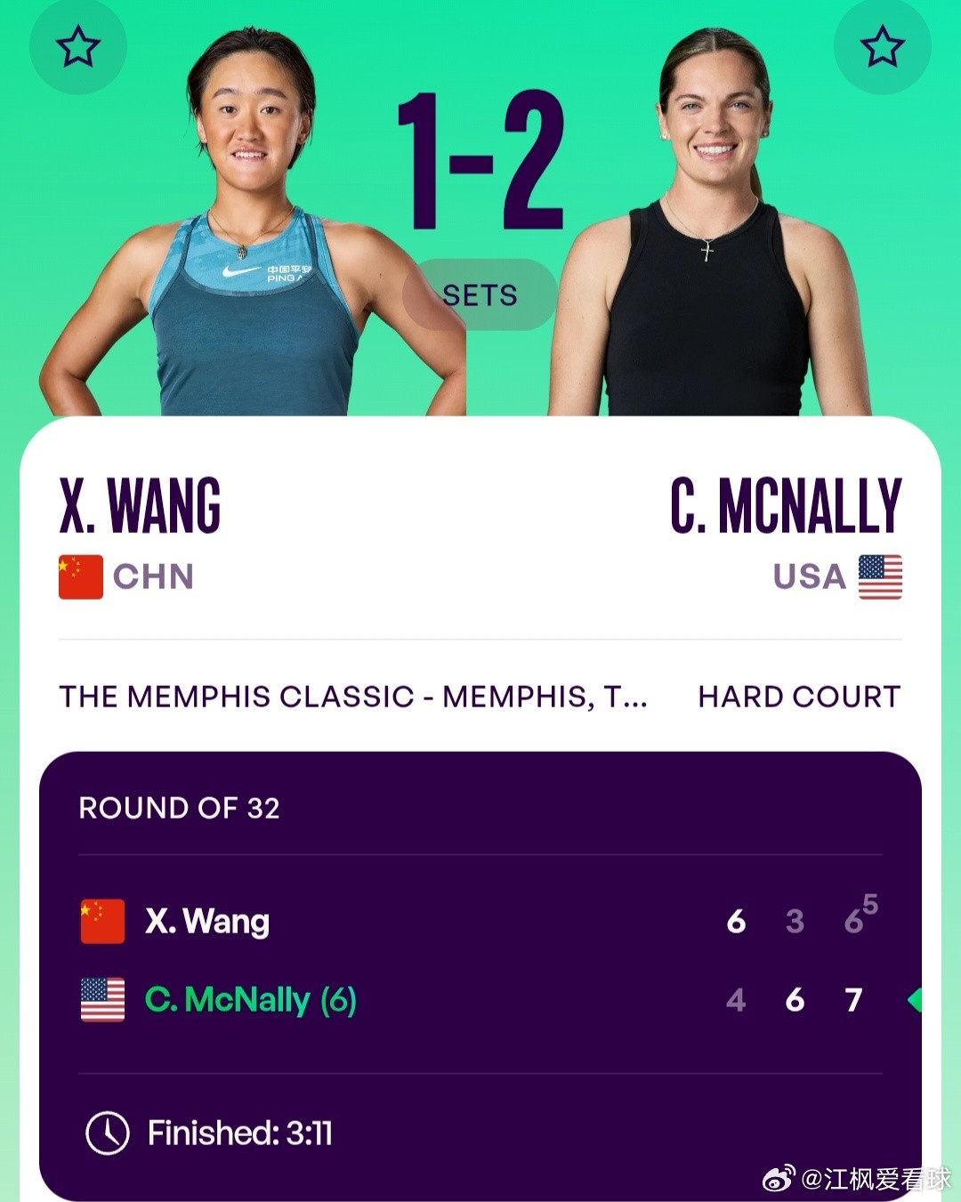 WTA250孟菲斯站🇺🇸女单第1轮王曦雨🇨🇳6-4/3-6/6-7(5)