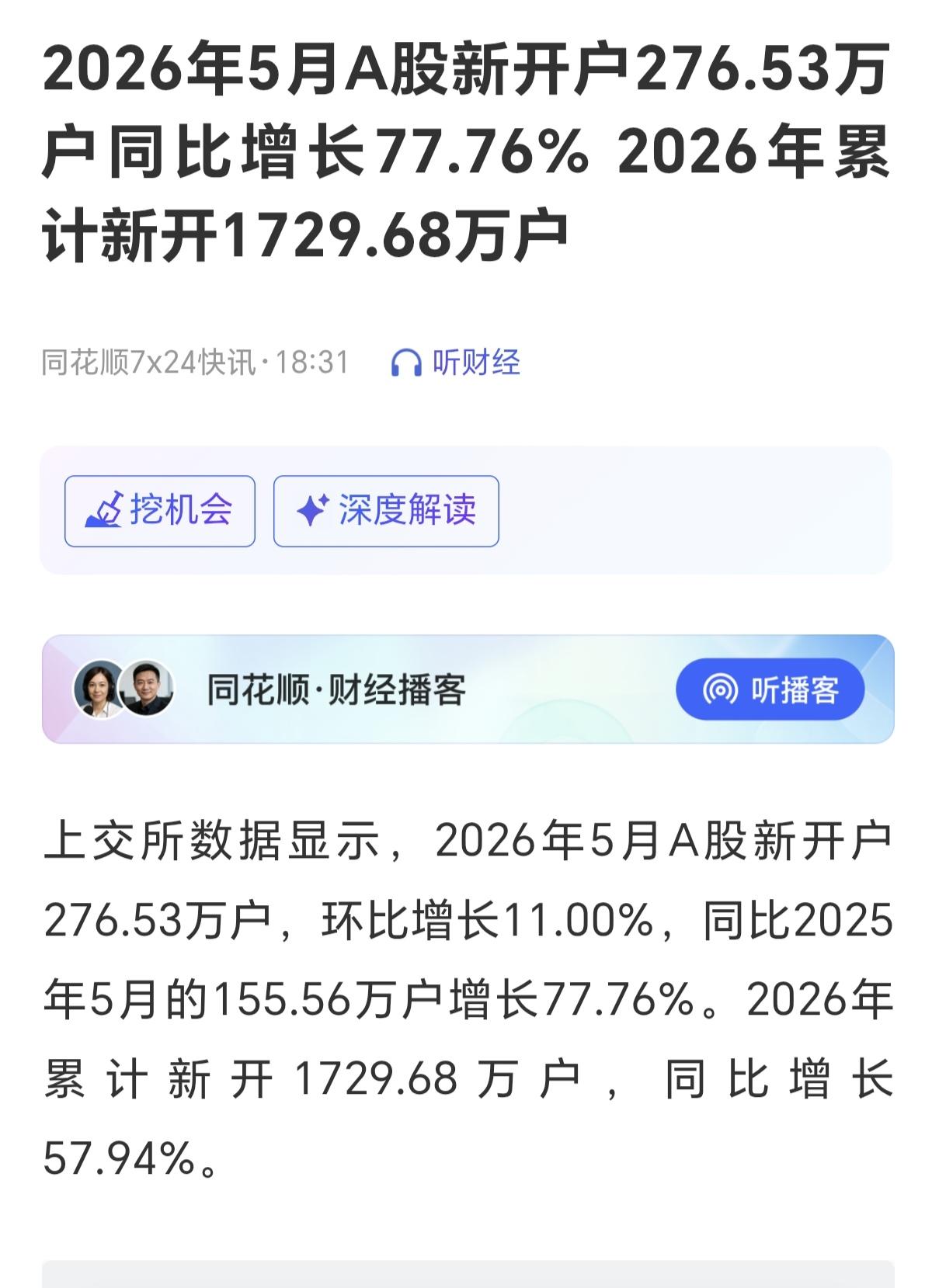 这个数据不知道怎么来的，但可以肯定的是3月到5月这段时间，大部分投资者都是亏钱的