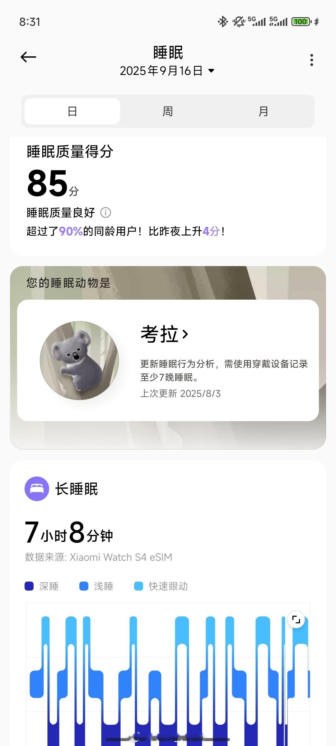 早，都睡醒了吗？[墨镜]​​​