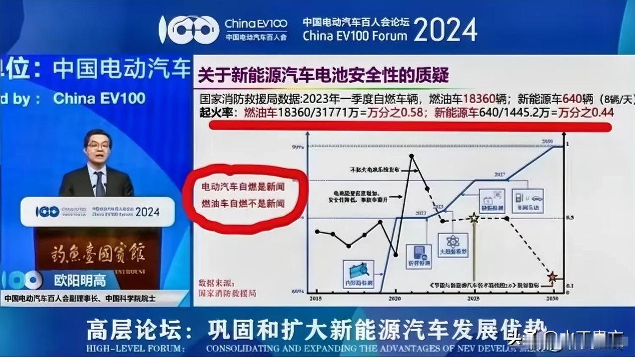 只要是新能源自燃就是铺天盖地的报道，仿佛新能源自带流量，甚至出现过一些媒体短信引