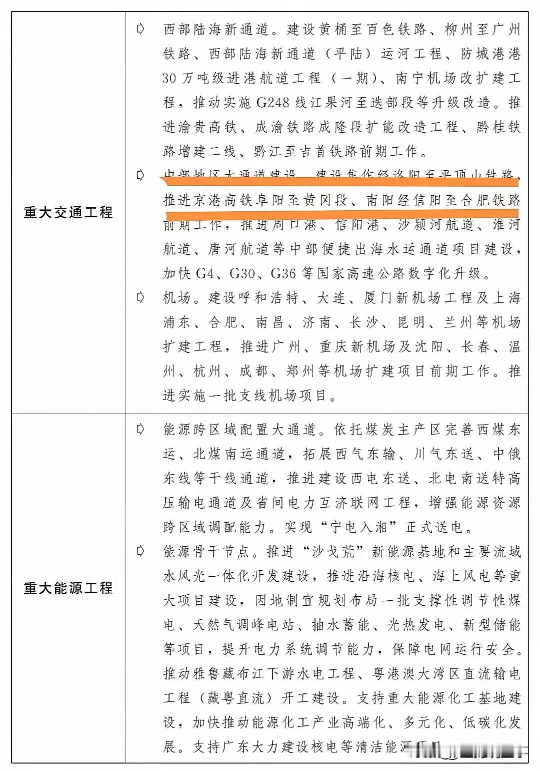 在最近的全国人大代表三次会议上，国家发改委提出了今年要推进的重大项目工程中，南信