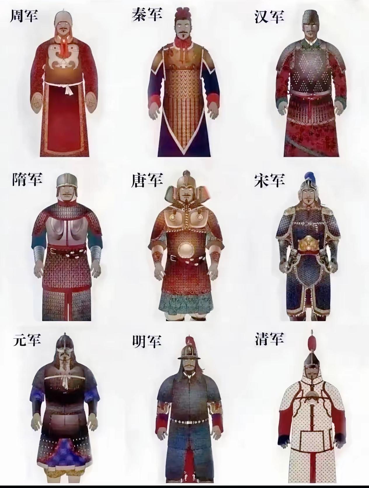 宋朝军队的装备堪称奢华，铠甲精美程度堪称历代之最，可惜战场表现实在配不上这身行头