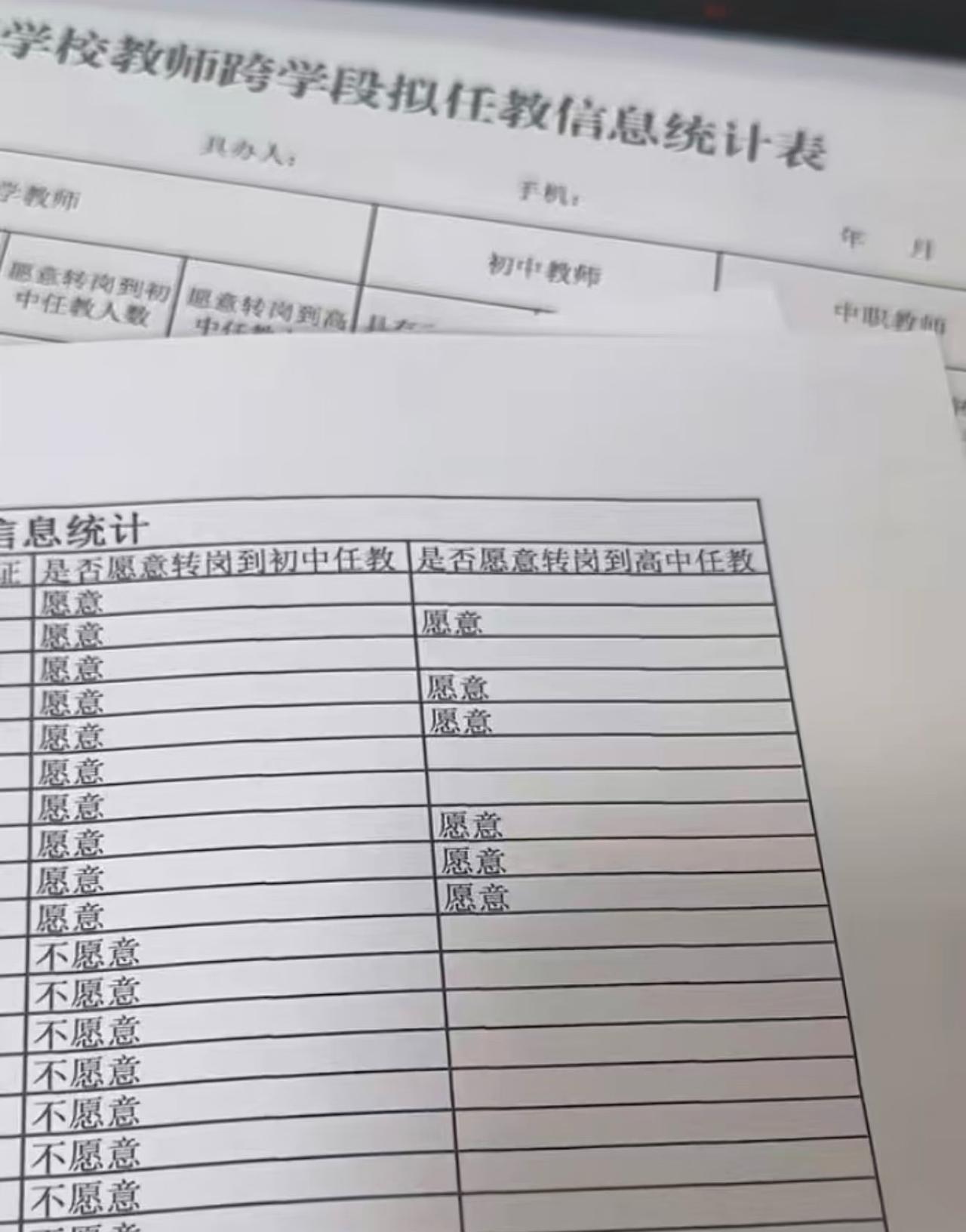 高中扩招，高中老师怎么来？如果高中不坐班去高中还是挺好的，初中太累了，一天8