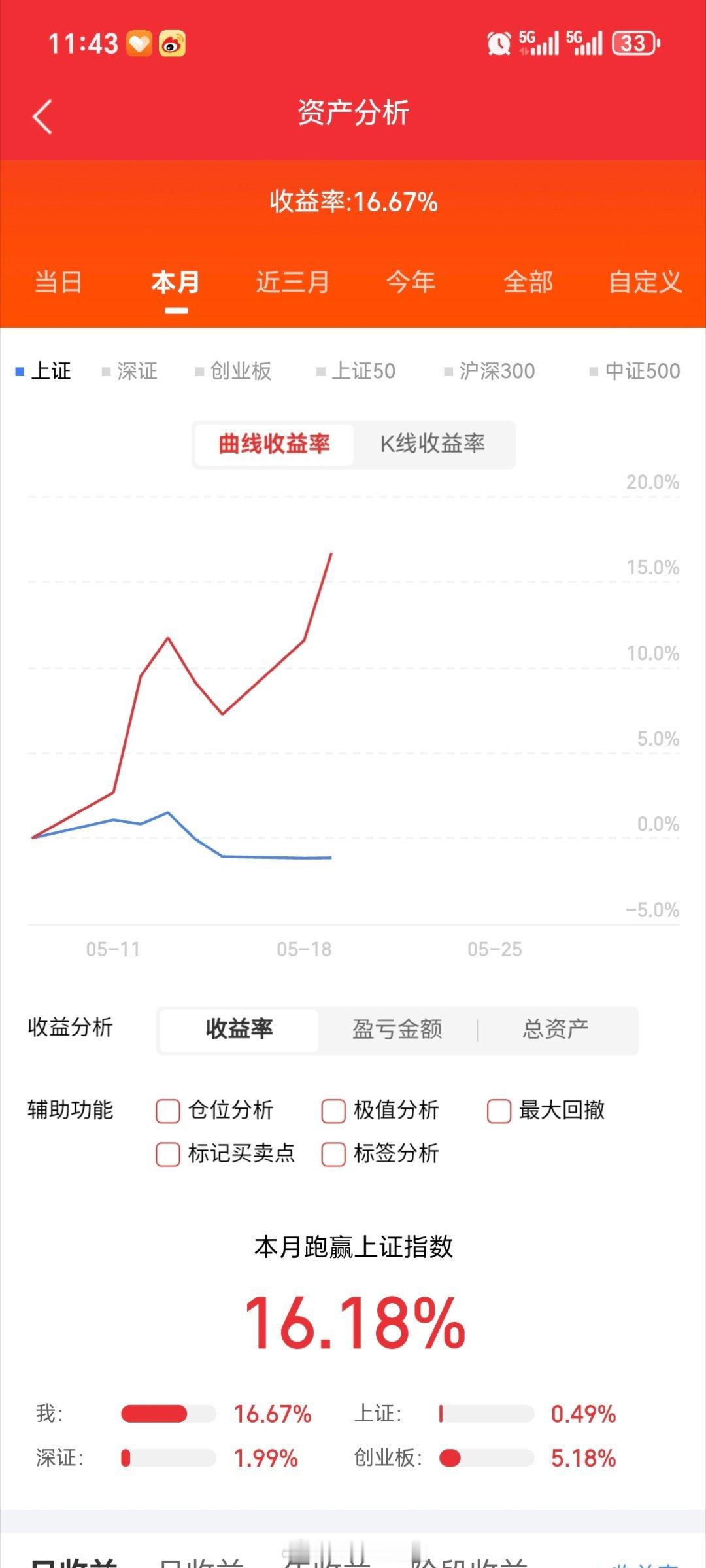 国内HBM存储唯一性五大公司梳理：1.深科技•唯一性：A股唯一实现HBM3