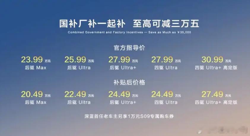 不知道从何时起，新能源SUV市场刮起了一股“9”字辈的风，继理想L9、问界M9等