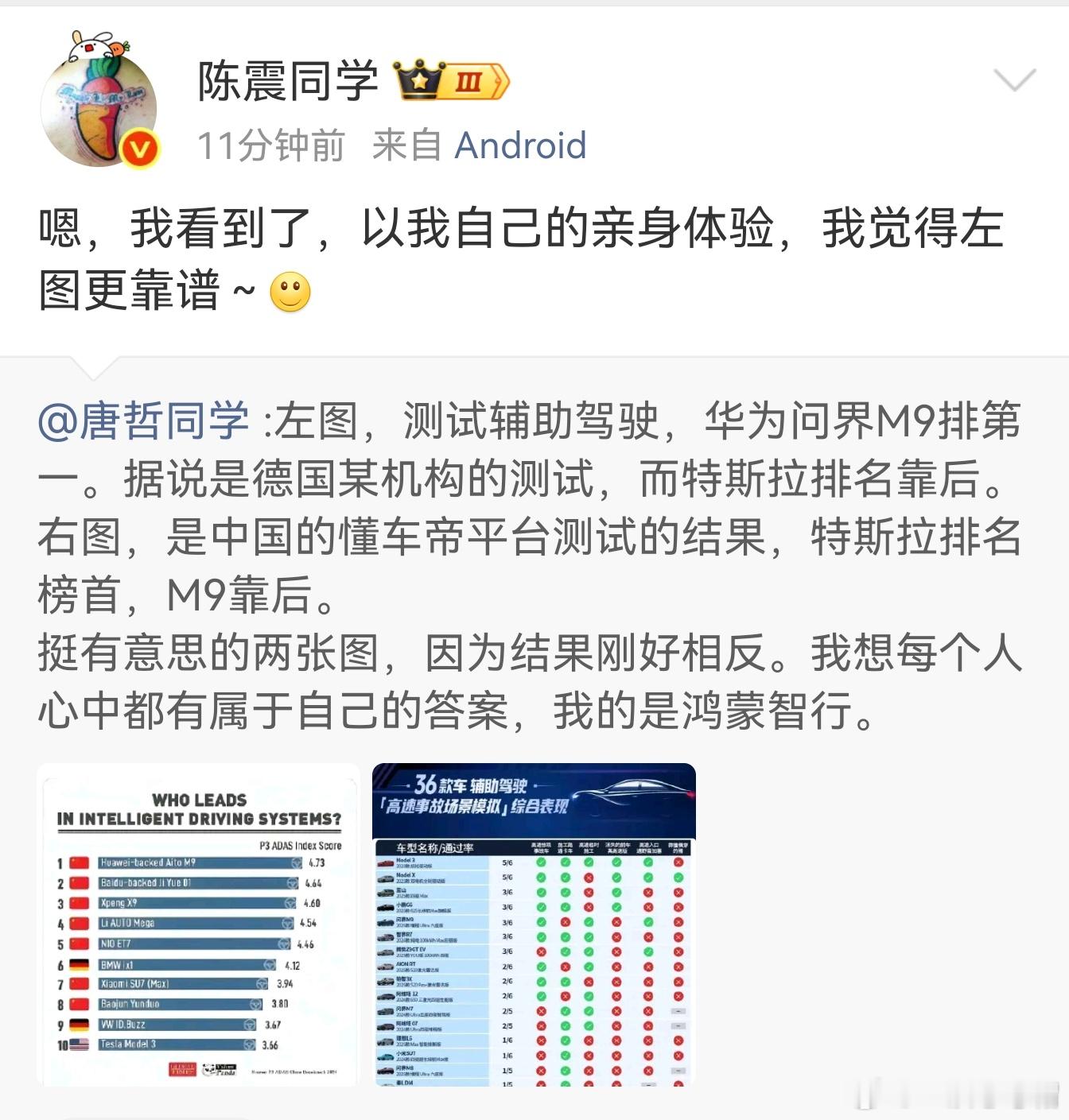 陈震最有发言权，我是见证人（图二），再次证明右图排名有多少的不靠谱。​​​