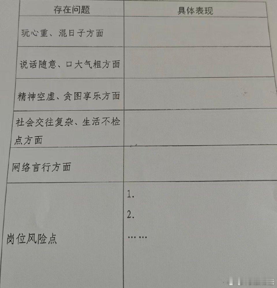 【多地查摆年轻干部玩心重混日子等问题】公开报道显示，近期，全国多地正围绕年轻干部