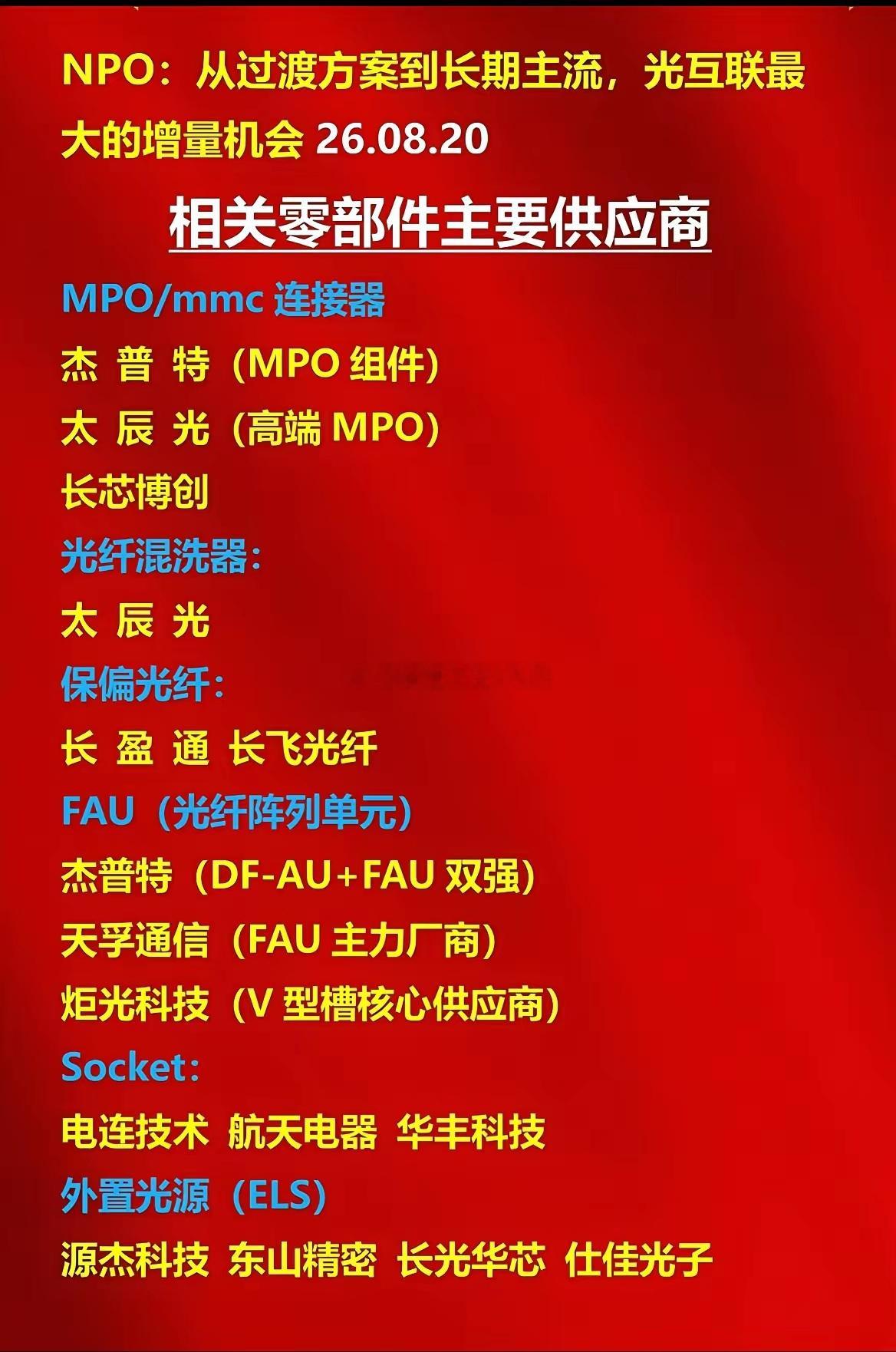 拆解NPO光互联｜从概念走向量产，全链条供应商清单！NPO技术正在发生变化，已经
