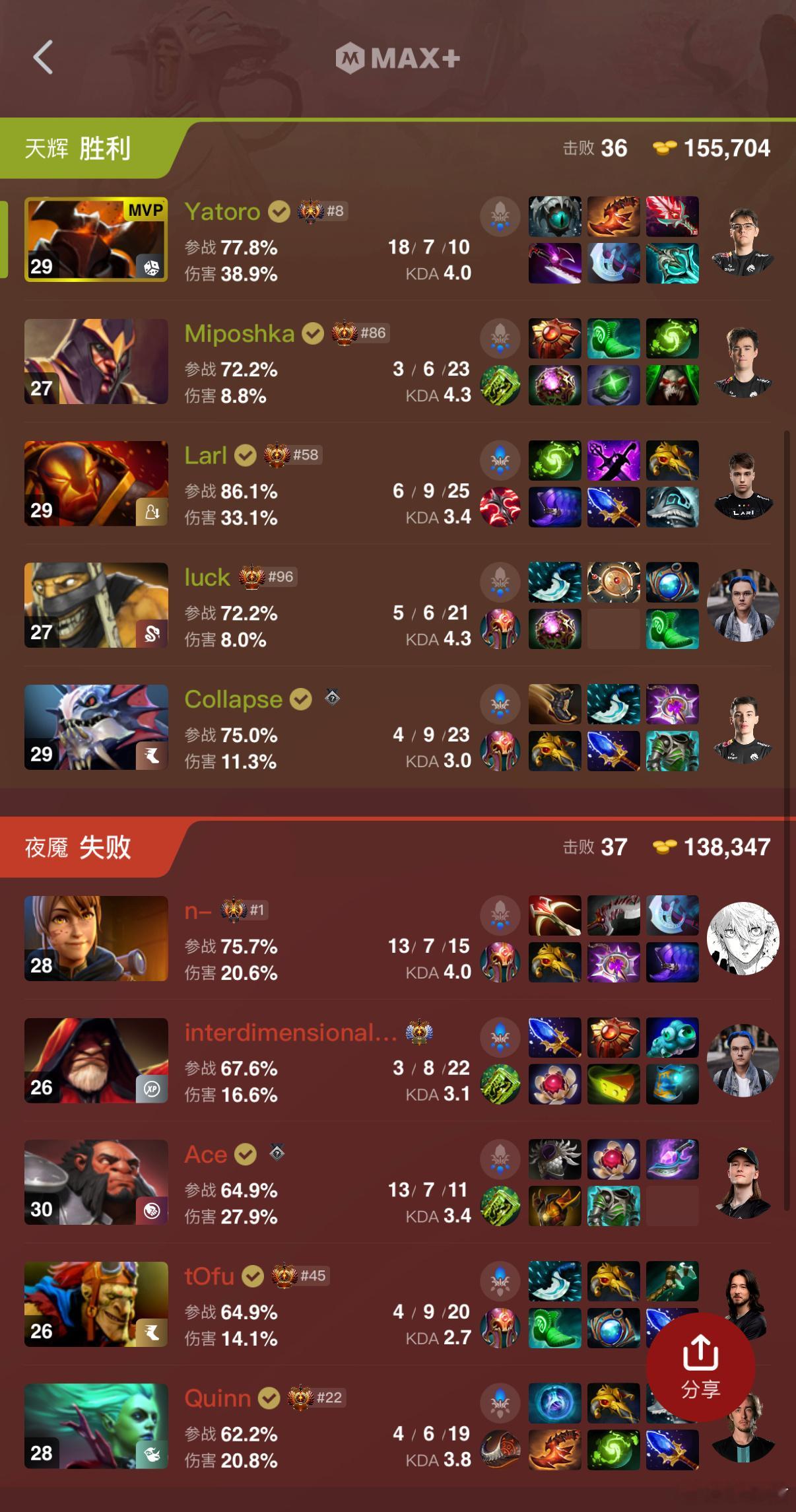 雪碧的后期处理是真的好！第一局翻盘GG！dota2​​​