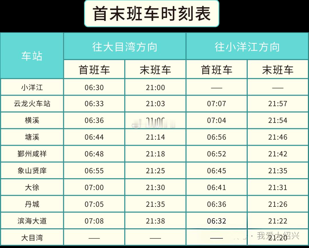 【从绍兴北站到宁波象山大目湾1.5小时，全程攻略】绍兴北站坐高铁（约30分钟左右