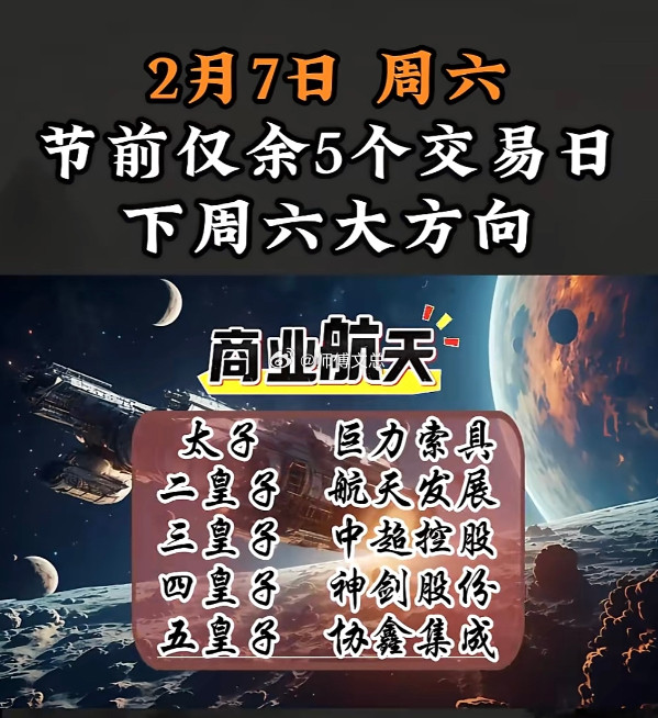 2月7日，节前仅剩5个交易日，有色资源类大方向分析