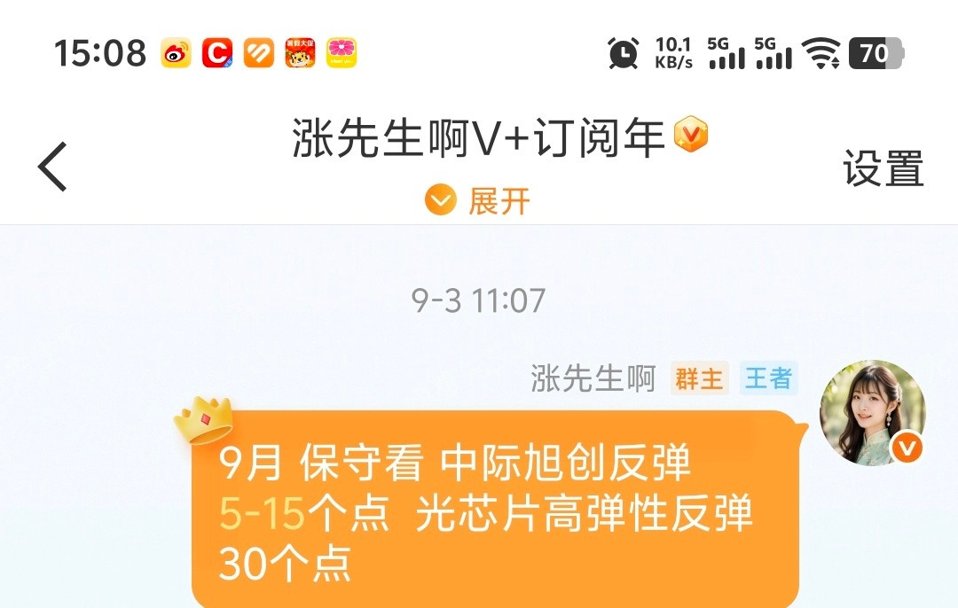 9月份的预判，一天走完了一大半。港股中际旭创一天完成​​​