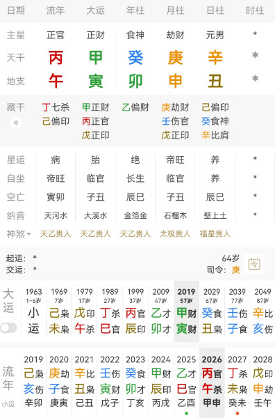 众歌手悼念刘欢有粉丝让写一下刘欢老师的盘，癸卯庚申辛丑。原局月柱庚申劫财，