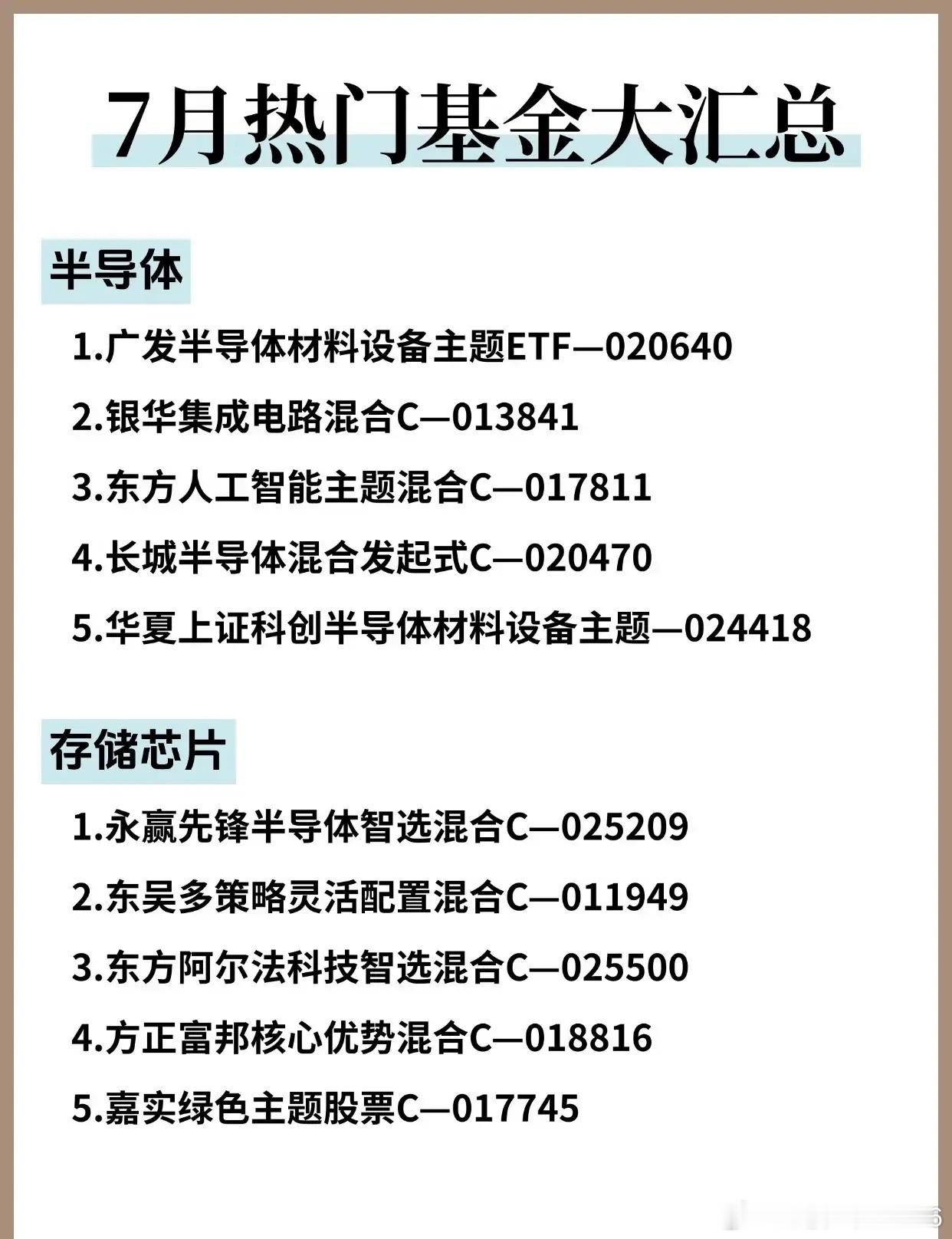 7月科技热门基金大汇总❗️7月养基方向，主要是对科技基金的汇总，MLCC上游材料