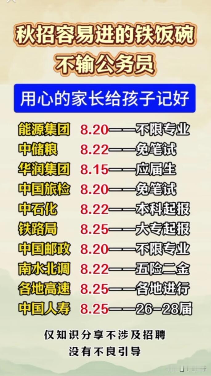 秋招季到啦，想给孩子找铁饭碗工作的家长可得注意了！现在的铁饭碗可不只公务员和教师