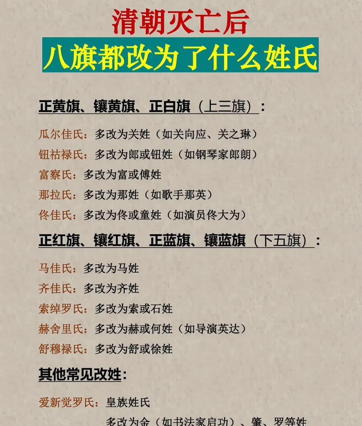 清朝灭亡以后，很多满人都将自己的满姓改成了汉姓。比如瓜尔佳改成了关，钮祜禄改成