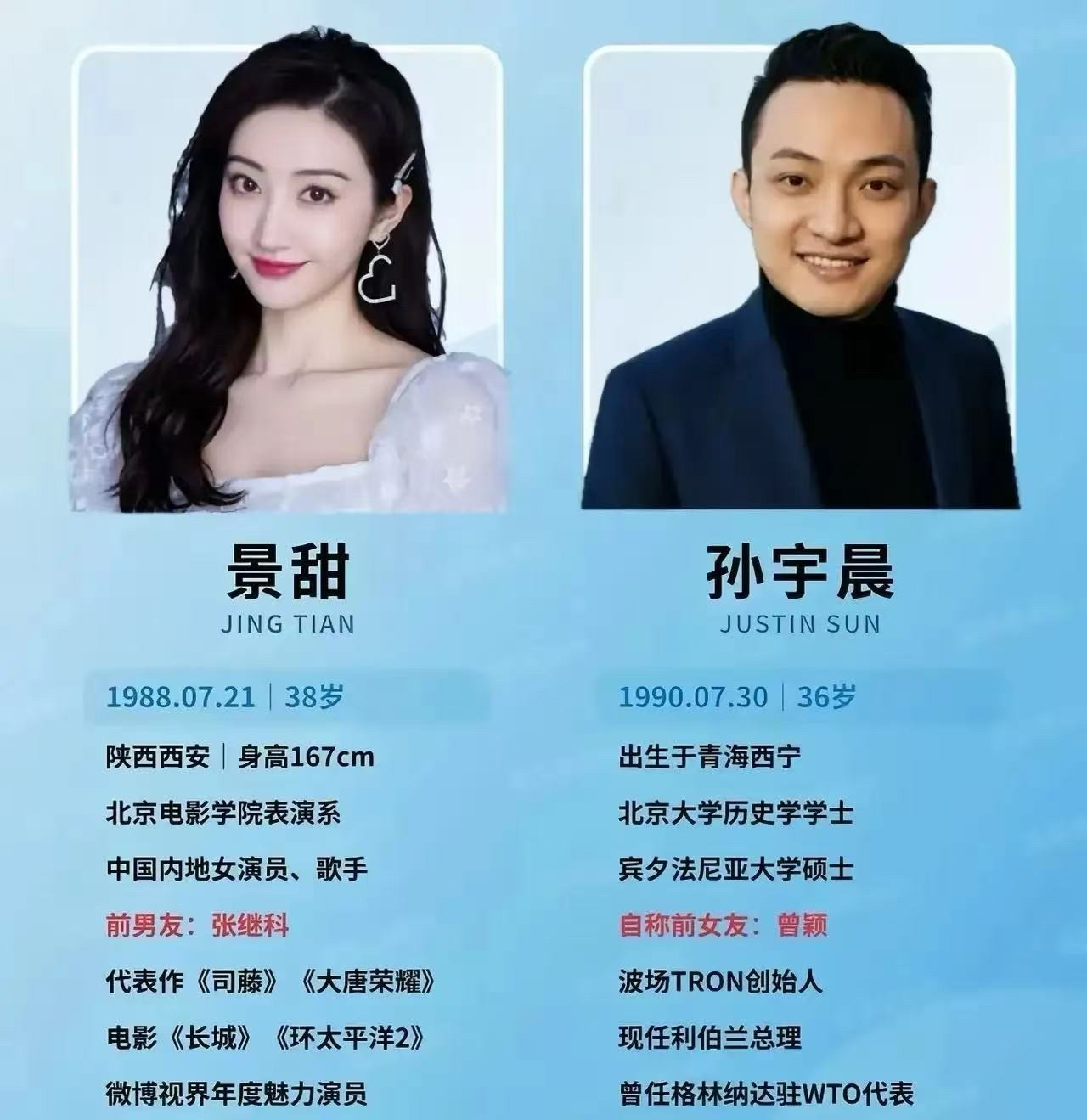 景甜：以后别叫我景甜了叫我妈妈吧孙晨宇：妈妈景甜：彩礼3000万孙晨宇：转账景甜：收到景甜：代孕孙晨