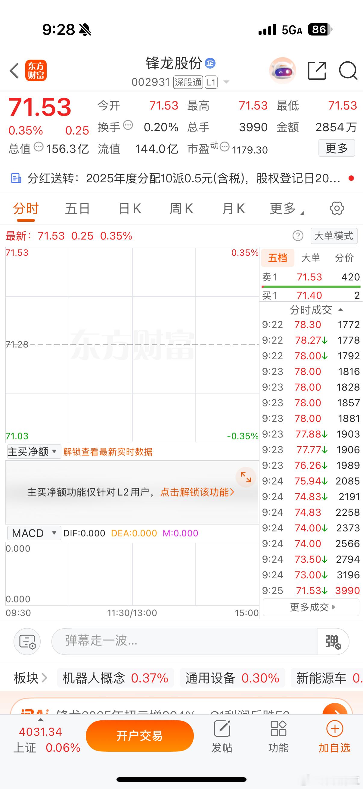 逢低关注