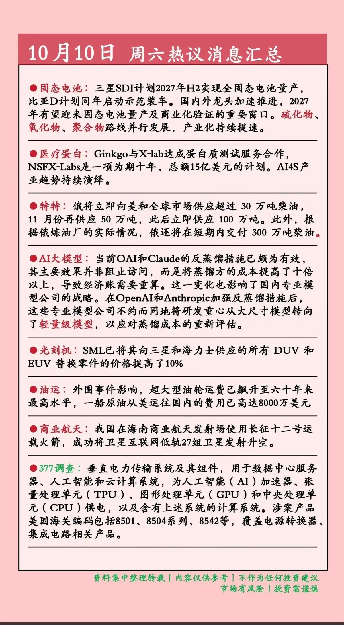 10.10周六市场热议+财经热点信息整理！1.固态电池2.医疗蛋白3.柴油4
