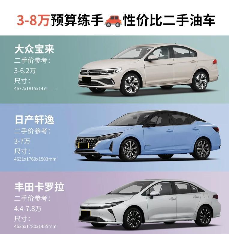 3-8万预算闭眼入！东北练手油车性价比清单✨东北新手练手选油车，重点看耐造、抗