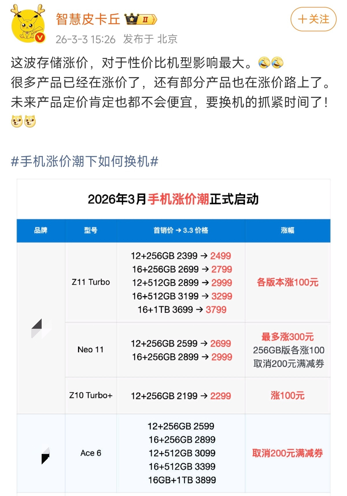 表格中所列的“涨价”严格来说都不是真涨，大部分是首销权益的退坡，或者平台优惠政策