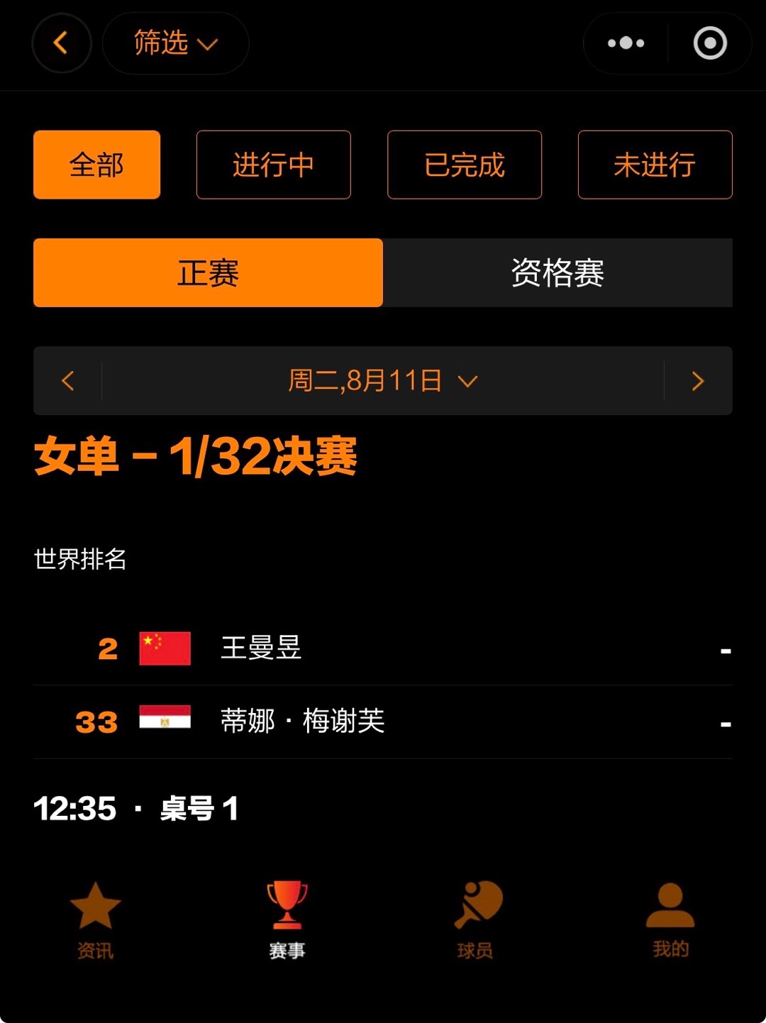 wtt瑞典大满贯2026王曼昱加油🏓赛事预告🏓女单R642026.8.