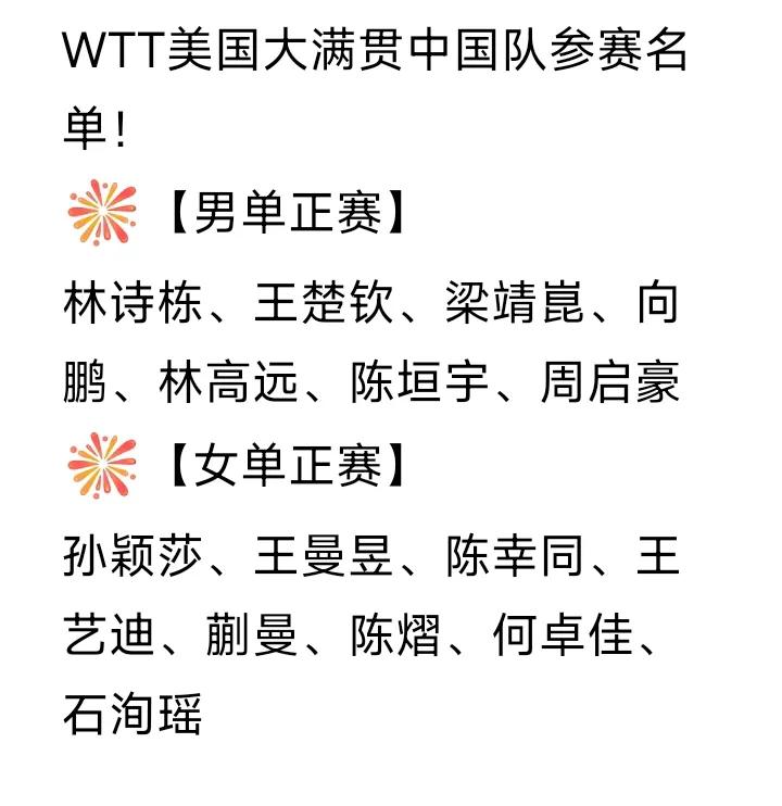 参赛名单里缺了一个钱天一🇨🇳。仔细看看WTT美国大满贯首批公布的参赛名单，