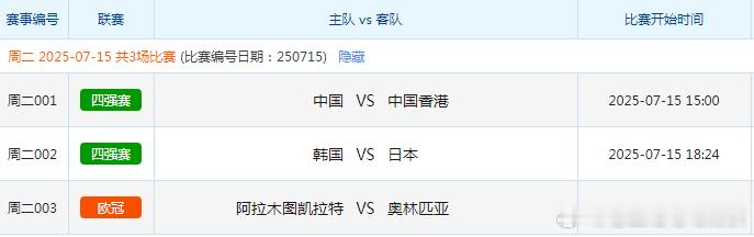 7.15竞彩赛事场次共三场！​​​