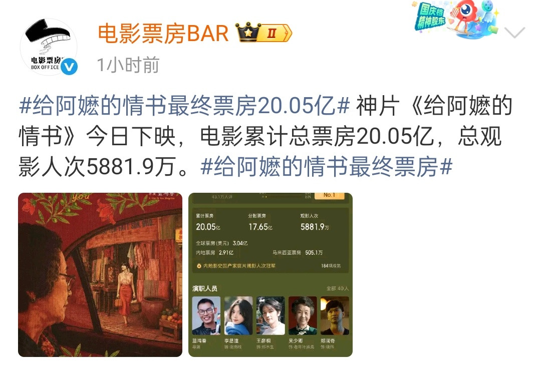 《给阿嬤的情书》总票房20.05亿​​​
